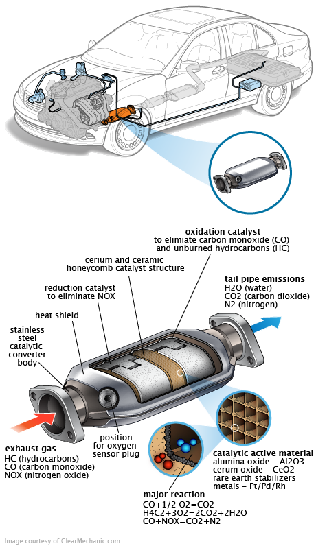 See P0627 repair manual