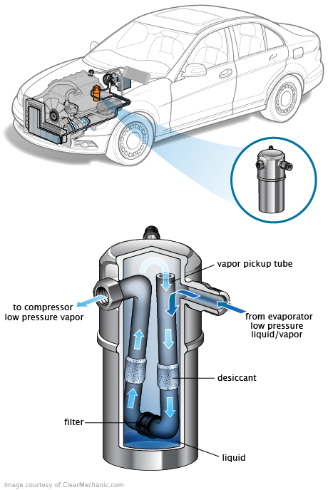 See P0627 repair manual