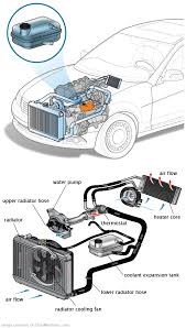 See P0627 repair manual